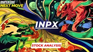 NEXT MOVE  INPX STOCK ANALYSIS  INPIXON STOCK [upl. by Elmaleh]