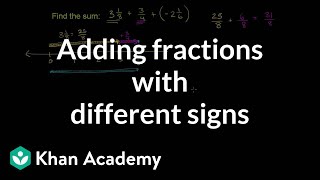 Adding fractions with different signs  Fractions  PreAlgebra  Khan Academy [upl. by Arocat210]