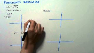 FUNCIONES RADICALES HD [upl. by Eralcyram]