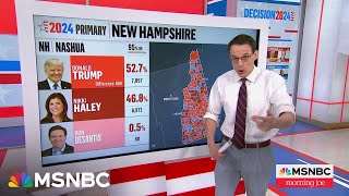 Steve Kornacki Trump won NH by winning Republican voters [upl. by Atilrep]