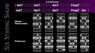 A Phrygian Guitar Backing Track [upl. by Ahsatsan]