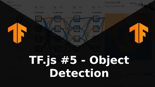 Realtime object detection with MobileNet  ML with Tensorflowjs 5 [upl. by Finbar]