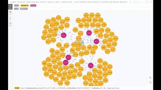 Contact tracing demo  part 2  graph data querying [upl. by Malory]