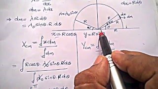 Center Of Mass of a NonUniform Semicircular RingWire [upl. by Anikal632]