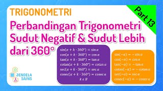 Trigonometri Matematika Kelas 10 • Part 13 Trigonometri Sudut Negatif amp Lebih dari 360 Derajat [upl. by Nagam847]