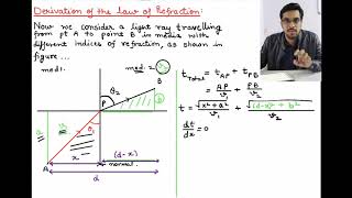 FERMAT PRINCIPLE  PART 2  DERIVATION OF LAW OF REFRACTION [upl. by Hilleary]