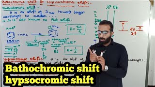 Bathochromic shift and hypsochromic shift  Red and blue shift  UVVisible spectroscopy [upl. by Aleydis]