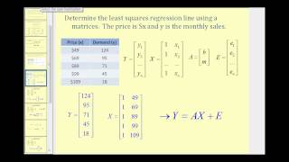 Perform Linear Regression Using Matrices [upl. by Adnohrahs]