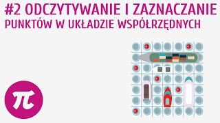 Odczytywanie i zaznaczanie punktów w układzie współrzędnych 2  Układ współrzędnych [upl. by Ybur]