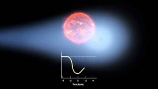 Gliese 436b atmosphere being stripped away [upl. by Winston]