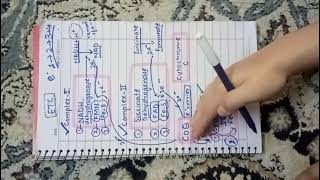 Electron Transport Chain  ETC  Biochemistry  Part 2  Easy  Bioenergetic  Grab the medicos [upl. by Aitrop]