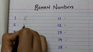 How to Write Roman Numbers from 1 to 100 [upl. by Kasey41]