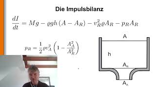 Hydraulik 8 Ausfluss durch gerundete Öffnungen [upl. by Nelleeus]