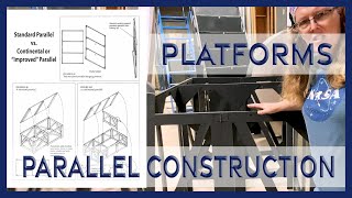 Parallel Platforms or Parallels  Overview [upl. by Adnamar912]