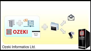 Send SMS from Asterisk  with an advanced SMS module [upl. by Tracey546]