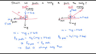 Does Pulling is easy or pushing is easy [upl. by Rehpotsyrhc]
