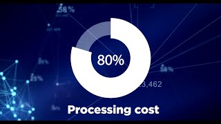 TCTS Neo Automata™ Robotic Process Automation RPA Offering [upl. by Steinberg]