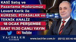 KÜRESEL PİYASALAR ve TEKNİK ANALİZ [upl. by Atse]