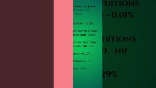 VUENOW INFRATECH LIMITED best dividend stocks dividend stocks Best dividend stocks 2024 [upl. by Tekcirk132]