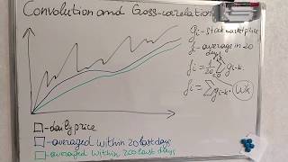 2 Convolution and Cross correlation [upl. by Bartram944]