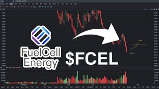 FCEL Stock Price Prediction Will Go Up  FCEL stock analysis [upl. by Armalla]