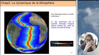 1 Spé SVT  chap2 Dynamique de la lithosphère [upl. by Balch543]