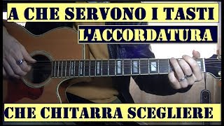 Chitarra acustica nozioni per chi parte da zero e non solo [upl. by Quiteris340]