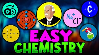 Every Chemistry Explained in 21 Minutes 🤓 2024 worth remembering [upl. by Sugihara]