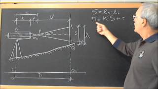VideoLezione Distanza Cannocchiale Orizzontale Stadia Verticale [upl. by Millman]