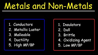 Metals and Nonmetals  Chemistry [upl. by Rafat]