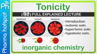 Tonicity  isotonic solution  Hypertonic solution  hypotonic solution  Iso osmotic solution [upl. by Obadiah]