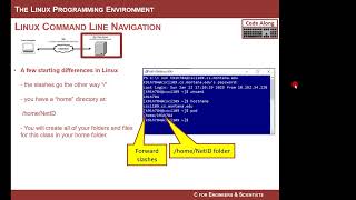 21c  Linux Command Line Navigation 2024 [upl. by Aynotal]