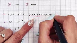 NOTACIÓN CIENTÍFICA  Cómo expresar una notación científica en número decimal [upl. by Nettirb49]