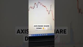 Axis Bank Share Price Down axisbank [upl. by Takashi]