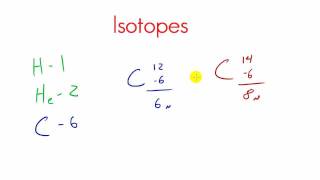 Chemistry Lesson  13  Valence Electrons and Isotopes [upl. by Anailli]