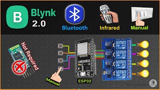 How to make a Nodemcu security system using Telegram app  Step by step instructions [upl. by Eglantine549]