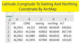 How to convert LongitudeLatitude to EastingNorthing in ArcMap  Convert latlong To UTM [upl. by Vernita]