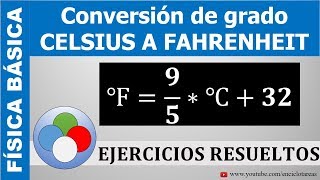 GRADO CELSIUS A GRADO FAHRENHEIT C a F [upl. by Judenberg]