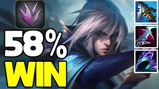 Talon Gameplay How to Play Talon JUNGLE BuildGuide LoL Meta [upl. by Limoli]