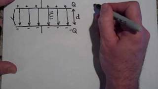 Basics of Capacitors [upl. by Detta293]