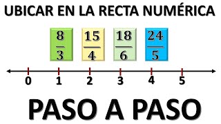 COMO UBICAR FRACCIONES IMPROPIAS EN LA RECTA NUMÉRICA SUPER FÁCIL [upl. by Einnej]