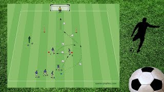 Torschuss mit Passspiel 1 ▲ Trainingseinheit ▲ Übungsformen Fußballtraining [upl. by Irrehc]