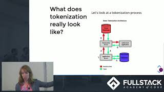 How Does Tokenization Work  Introduction to Tokenization [upl. by Mcclary]