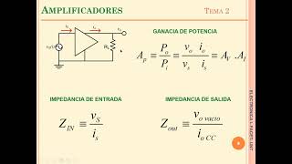 E17 UNIDAD 2 [upl. by Vokaay]