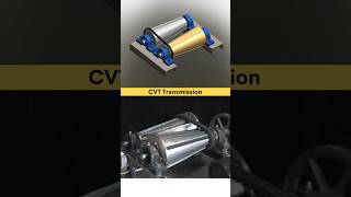 How Does a CVT Transmission Work Animation in 3d [upl. by Paten]