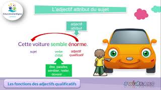 Grammaire  Les fonctions des adjectifs qualificatifs épithète apposé attribut [upl. by Lindberg486]