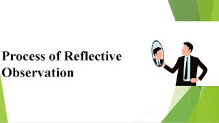 Process Of Reflective Observation [upl. by Beshore]