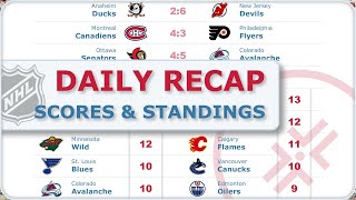 NHL Scores Oct 27 2024  Standings amp Schedule  National Hockey League [upl. by Pachston]