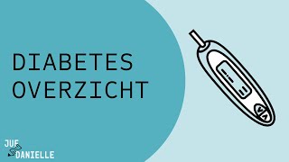 Diabetes mellitus type 1 en type 2 Overzicht verschillen en overeenkomsten [upl. by Selry]