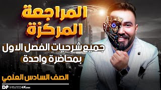 فيزياء السادس علمي  المراجعة المركزة لشرحيات الفصل الاول بمحاضرة واحدة [upl. by Aneala]